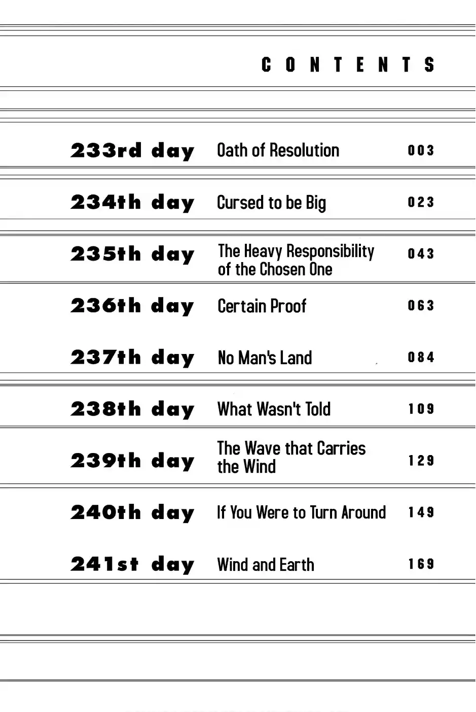 Days Vol. 27 Ch. 233 Oath of Resolution