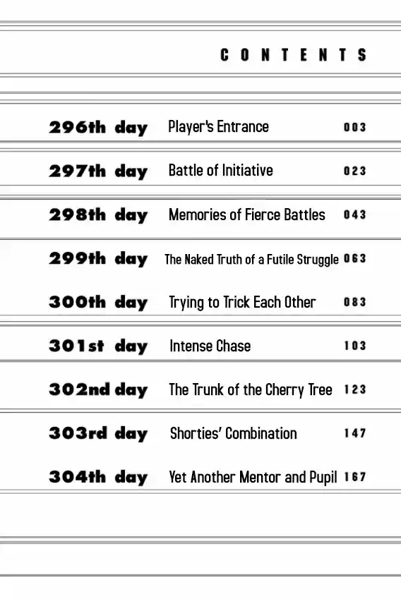 Days Vol.33 Chapter 296: Player's Entrance