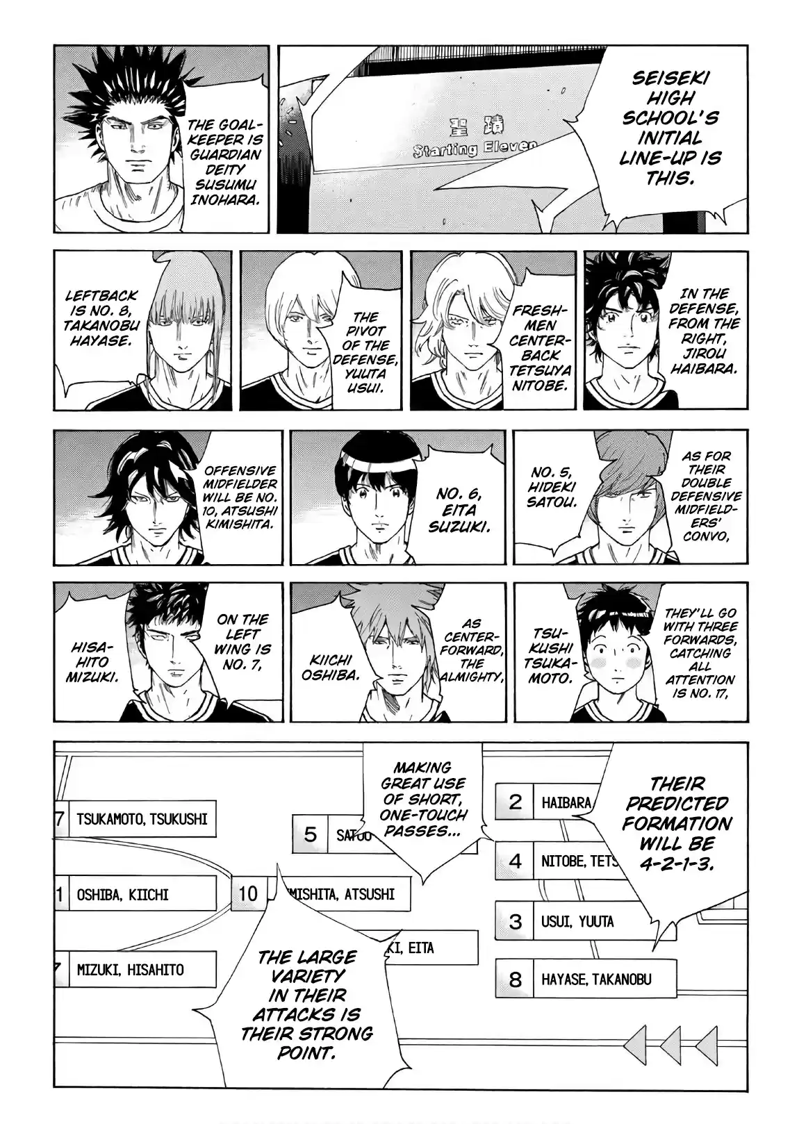 Days Vol.33 Chapter 296: Player's Entrance