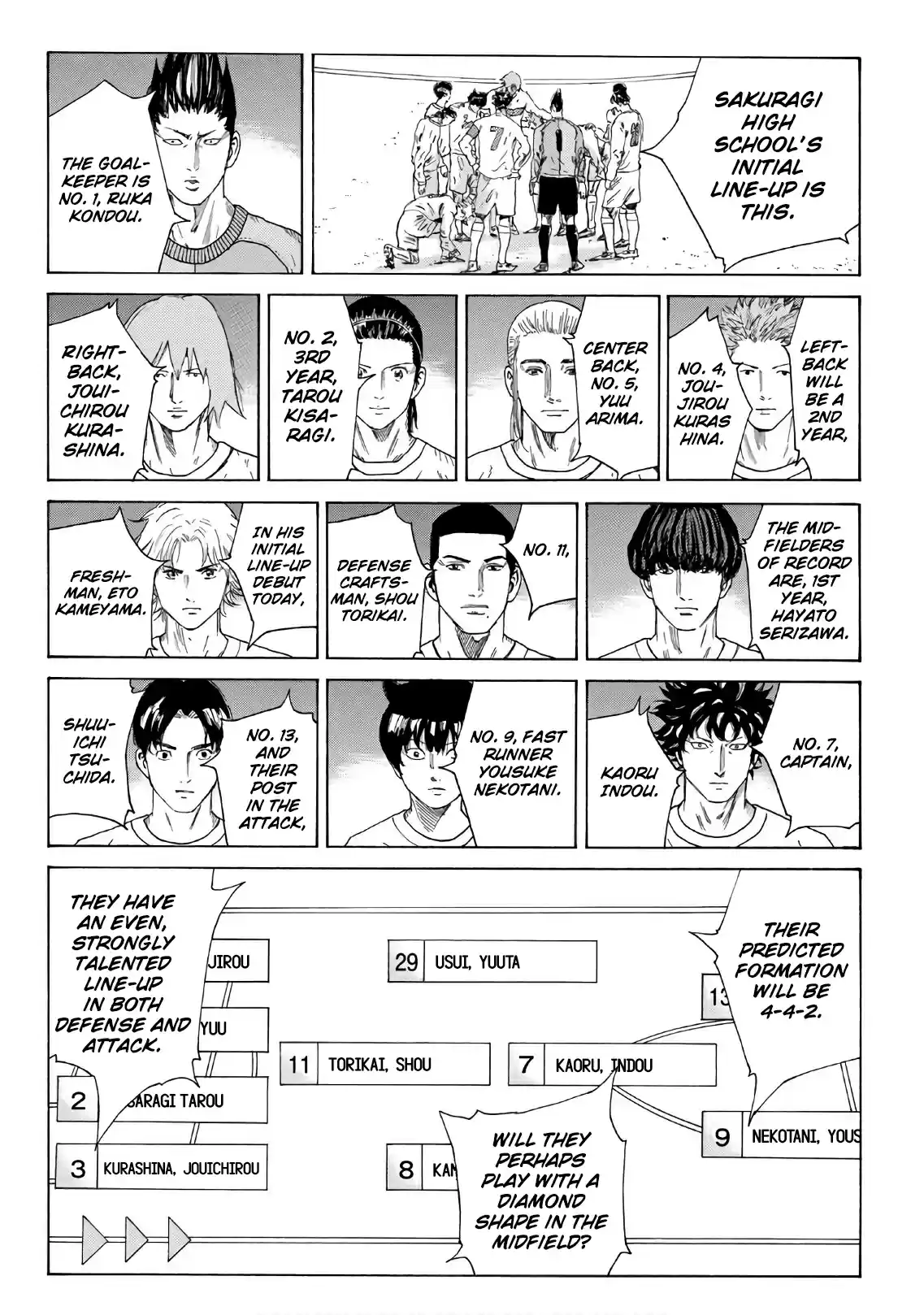 Days Vol.33 Chapter 296: Player's Entrance