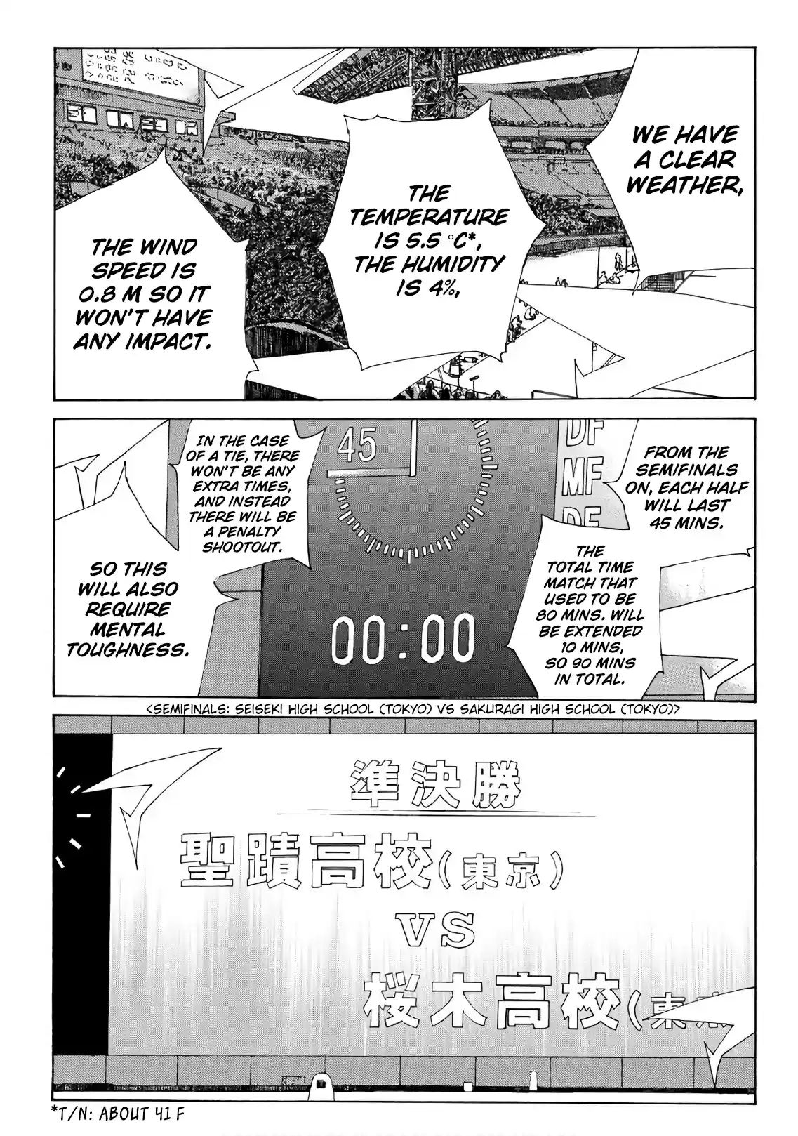 Days Vol.33 Chapter 296: Player's Entrance