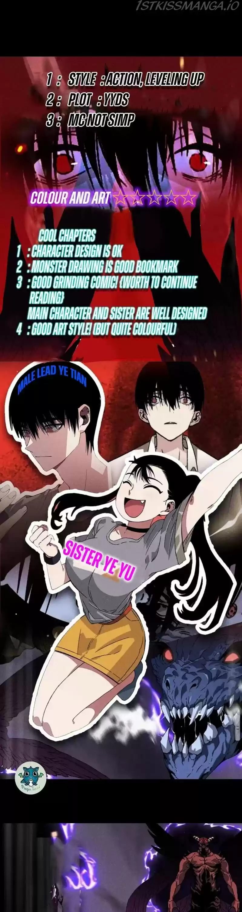 Dear Boy, You Dropped Your Integrity Chapter 17.5