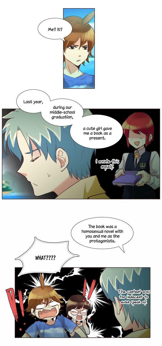 Dear, Only You Don't Know! 85