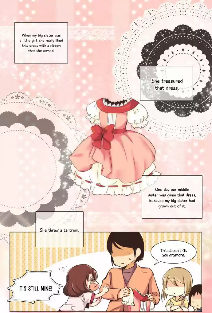 Dear, Only You Don't Know! 94