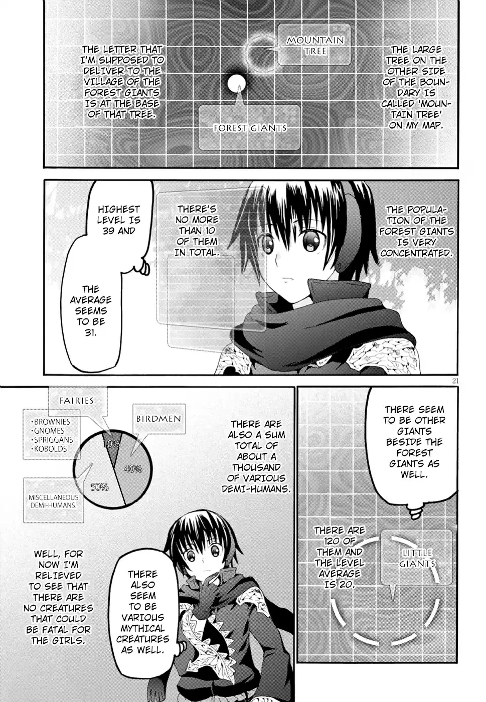 Death March kara Hajimaru Isekai Kyousoukyoku Ch. 53 The Barrier Wall of the Mountain Tree