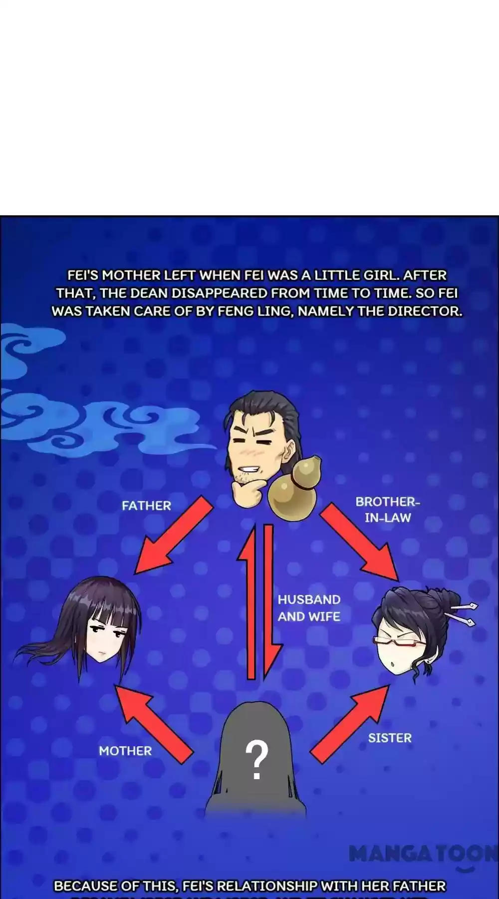 Demon God Episode 26