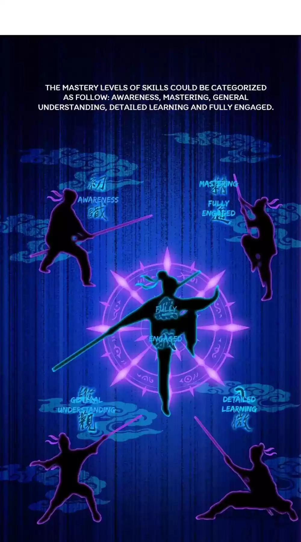 Demon God Episode 82