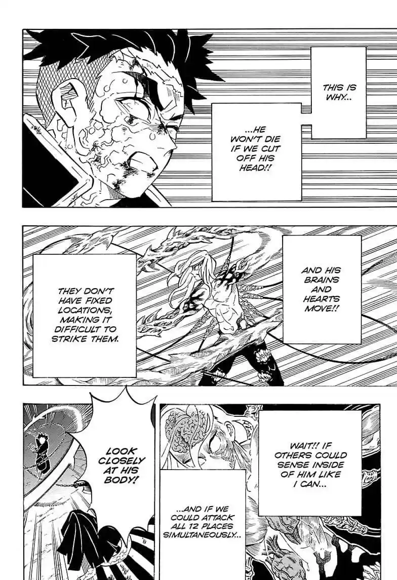 Demon Slayer: Kimetsu no Yaiba Demon Slayer Chapter 191