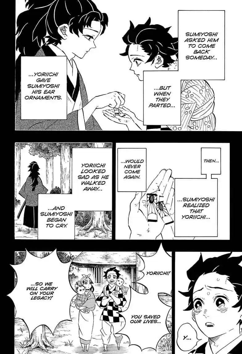 Demon Slayer: Kimetsu no Yaiba Demon Slayer Chapter 192