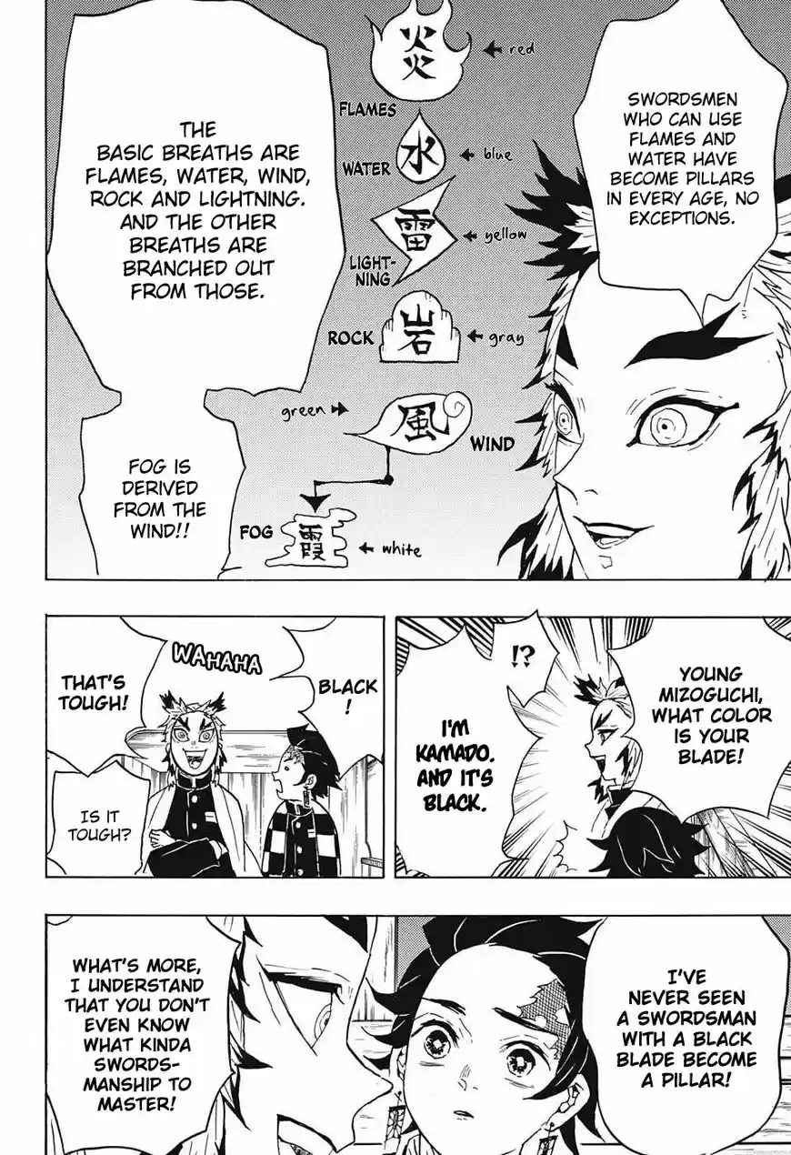 Demon Slayer: Kimetsu no Yaiba Demon Slayer Chapter 54