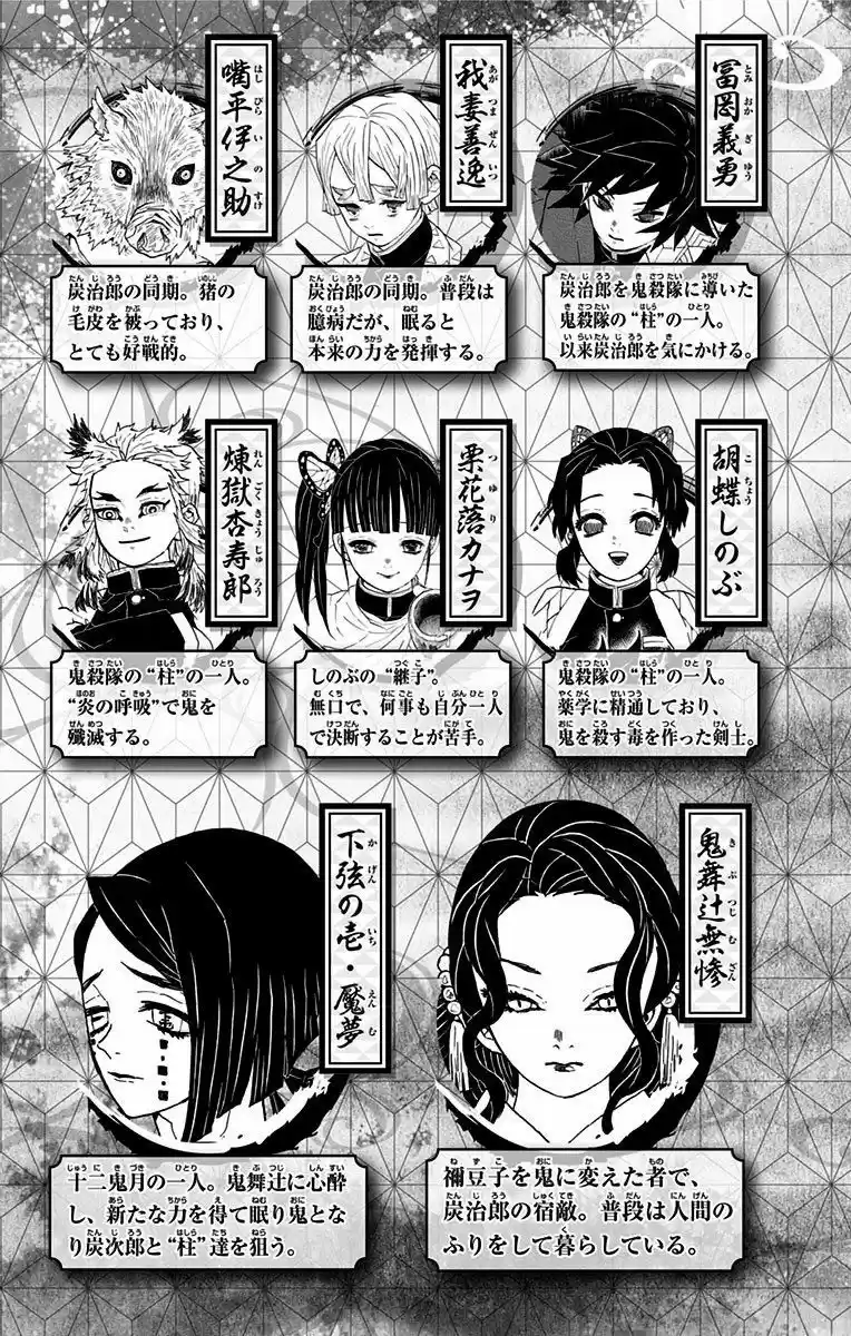 Demon Slayer: Kimetsu no Yaiba Demon Slayer Chapter 70.5