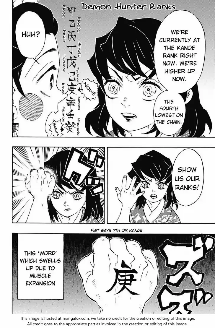 Demon Slayer: Kimetsu no Yaiba Demon Slayer Chapter 75