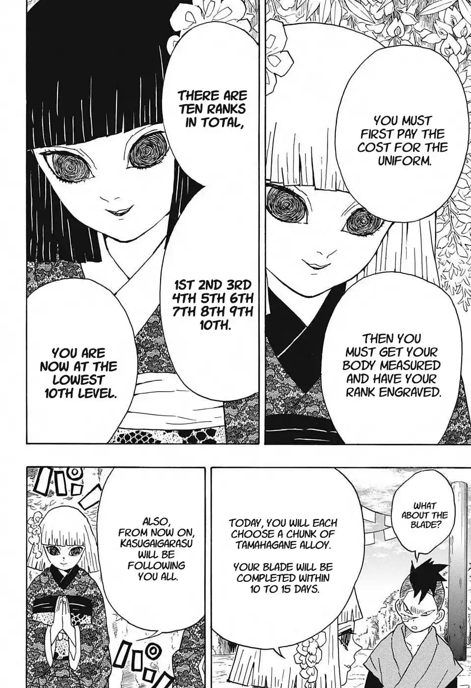 Demon Slayer: Kimetsu no Yaiba Demon Slayer Chapter 8