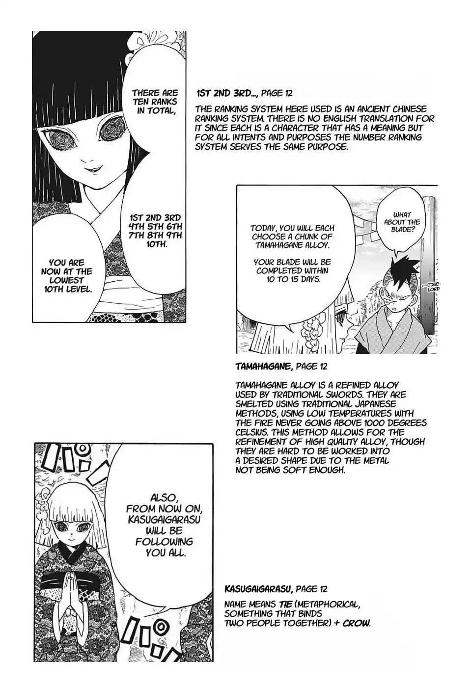 Demon Slayer: Kimetsu no Yaiba Demon Slayer Chapter 8