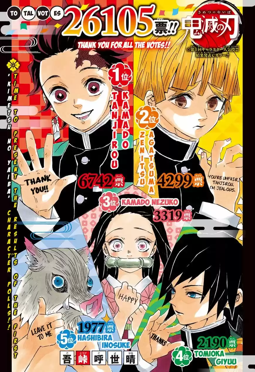 Demon Slayer: Kimetsu no Yaiba Demon Slayer Chapter 83