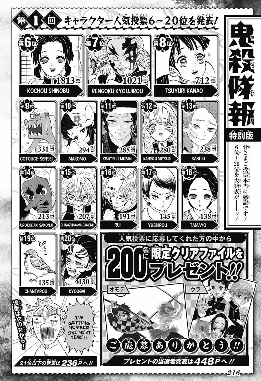 Demon Slayer: Kimetsu no Yaiba Demon Slayer Chapter 83