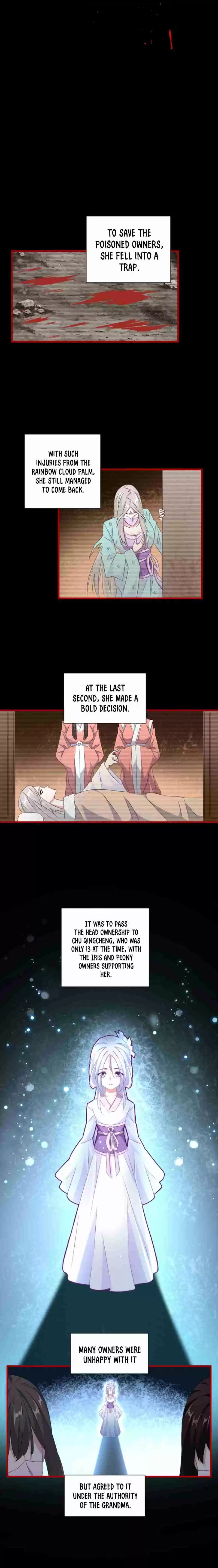 Demonic Emperor Ch. 151