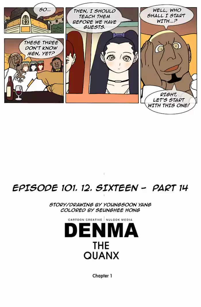 Denma 101