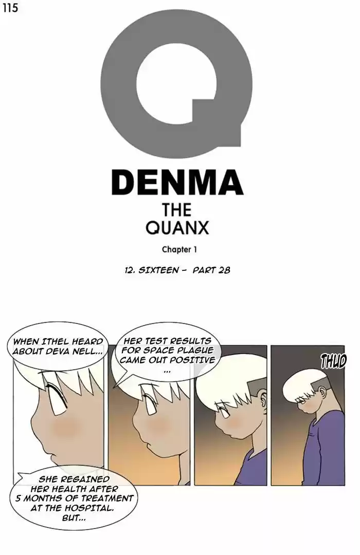 Denma 115