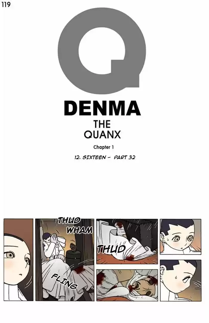 Denma 119