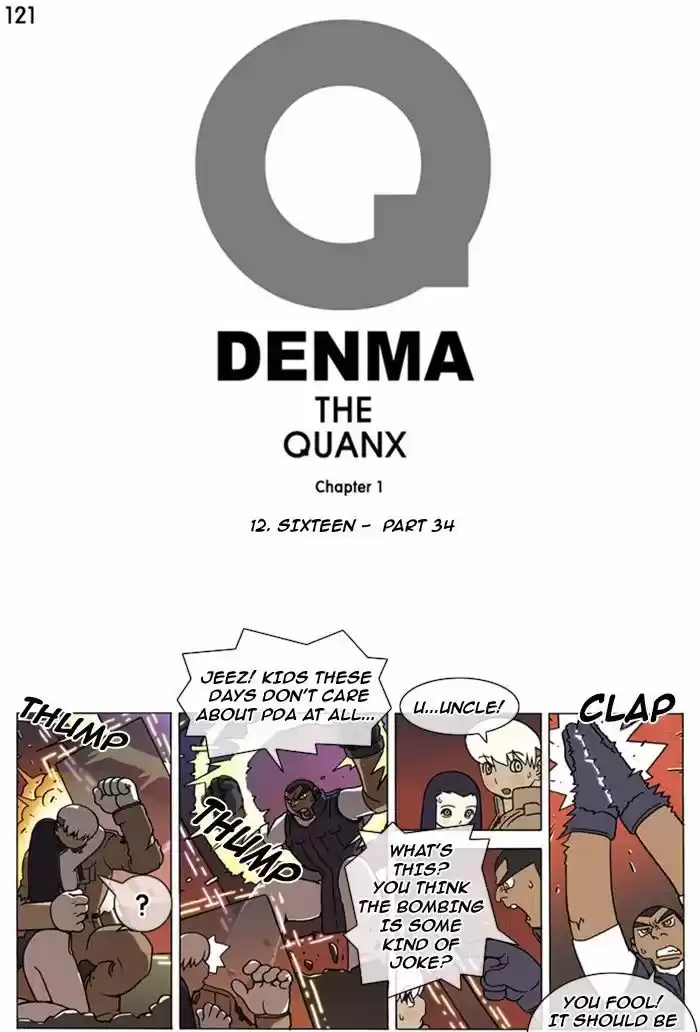 Denma 121