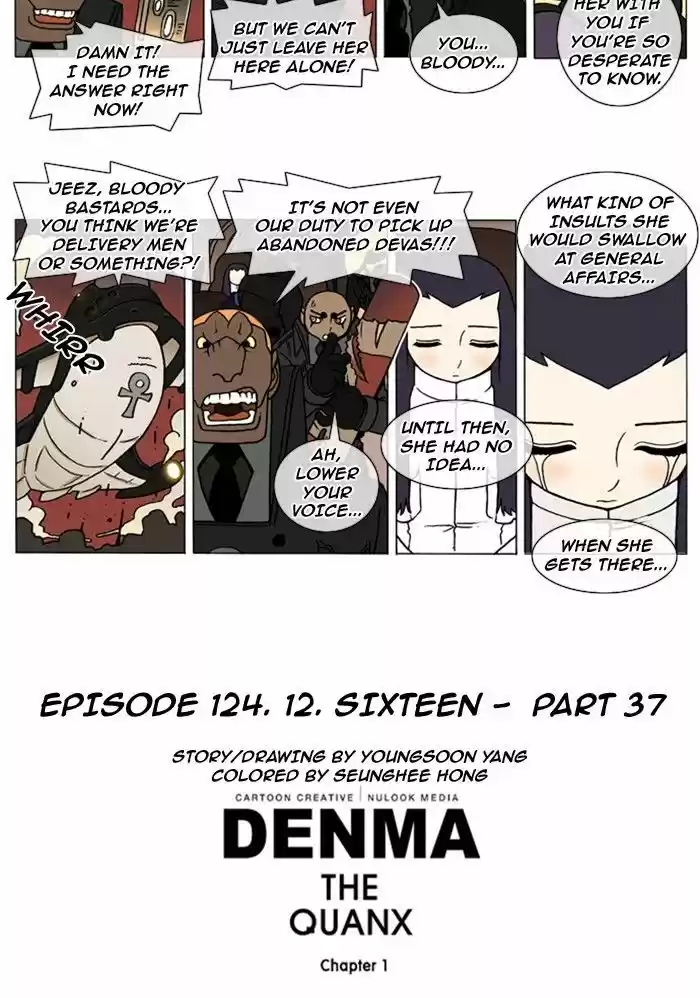 Denma 124
