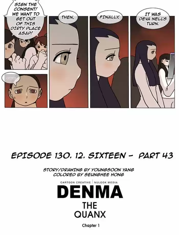 Denma 130