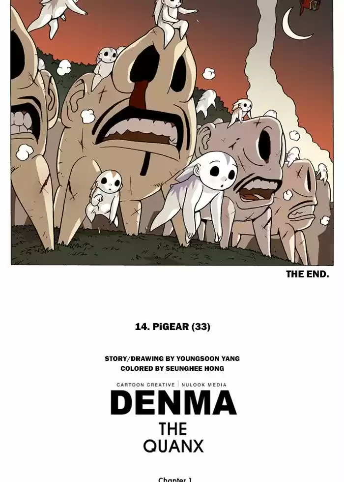 Denma 190