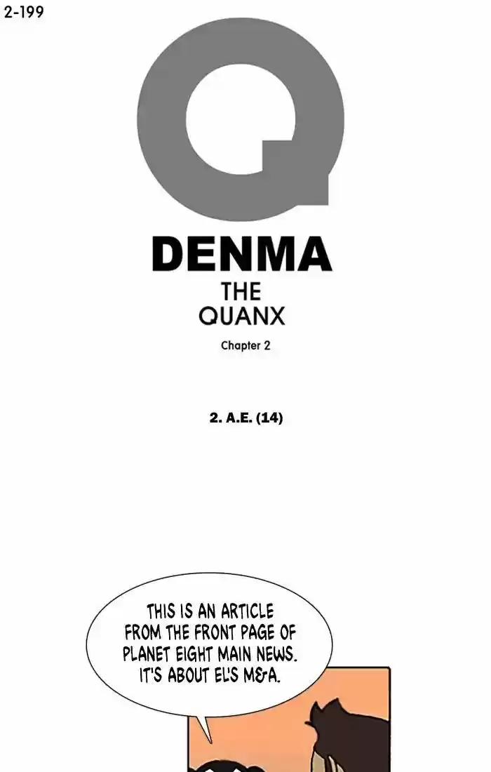 Denma 521