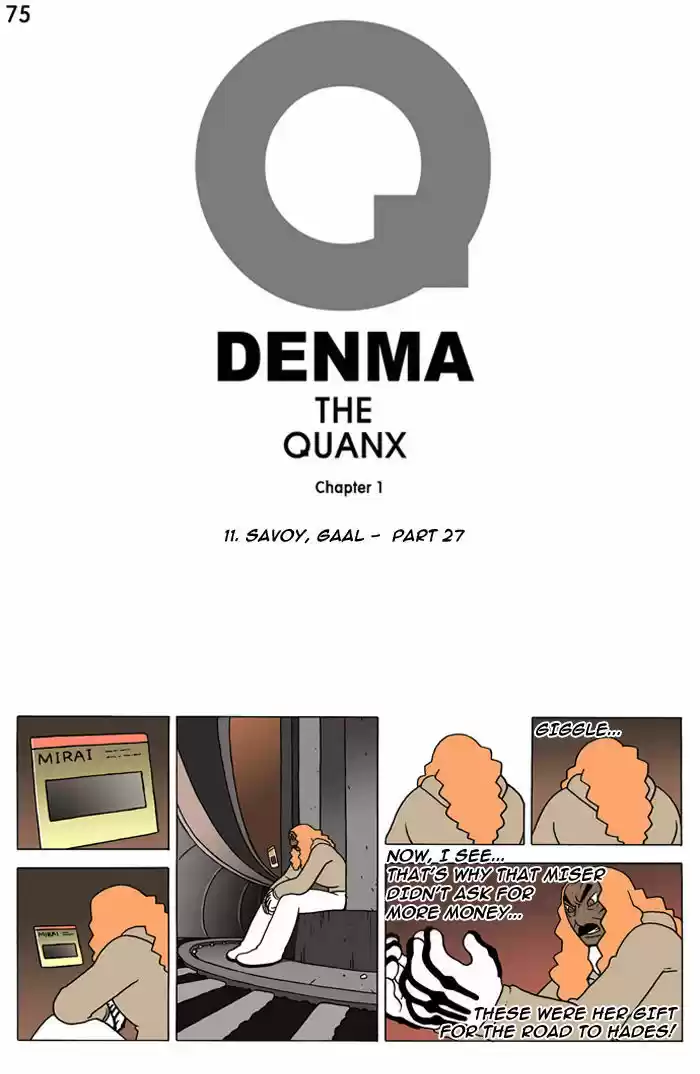 Denma 75