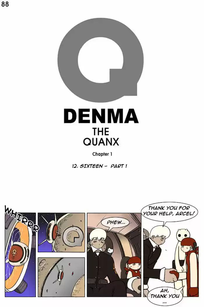 Denma 88