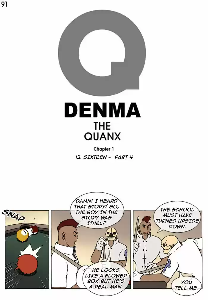 Denma 91
