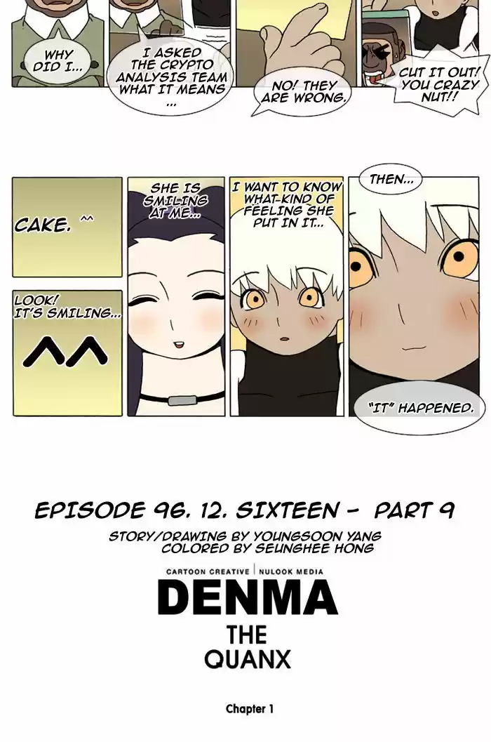 Denma 96