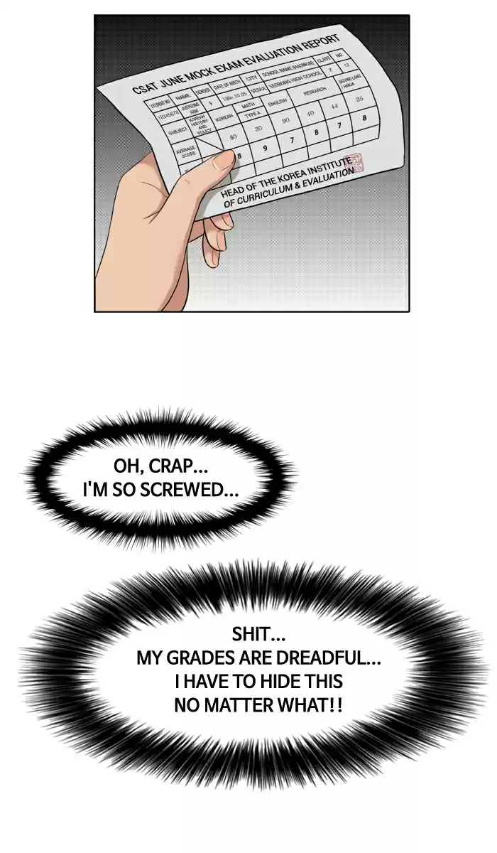 Descent Of A Goddess Chapter 15