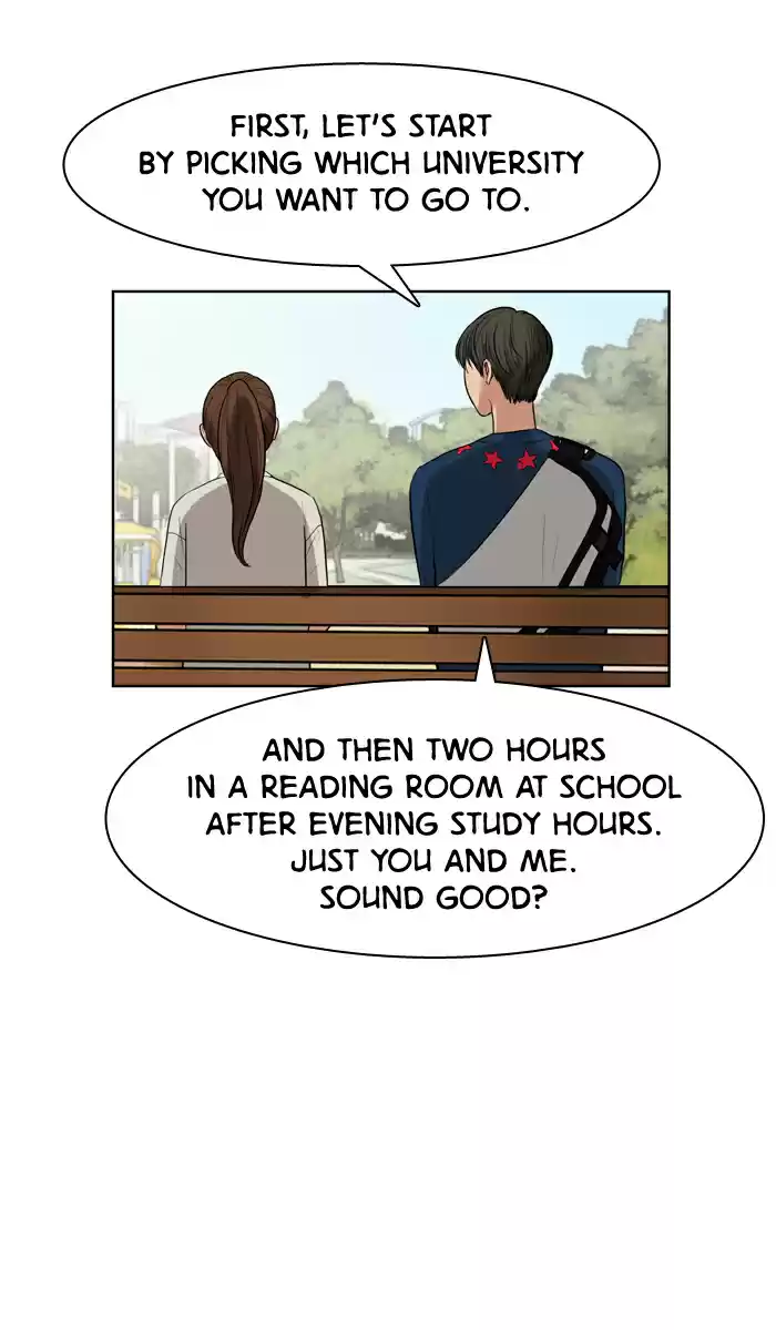 Descent Of A Goddess Chapter 15