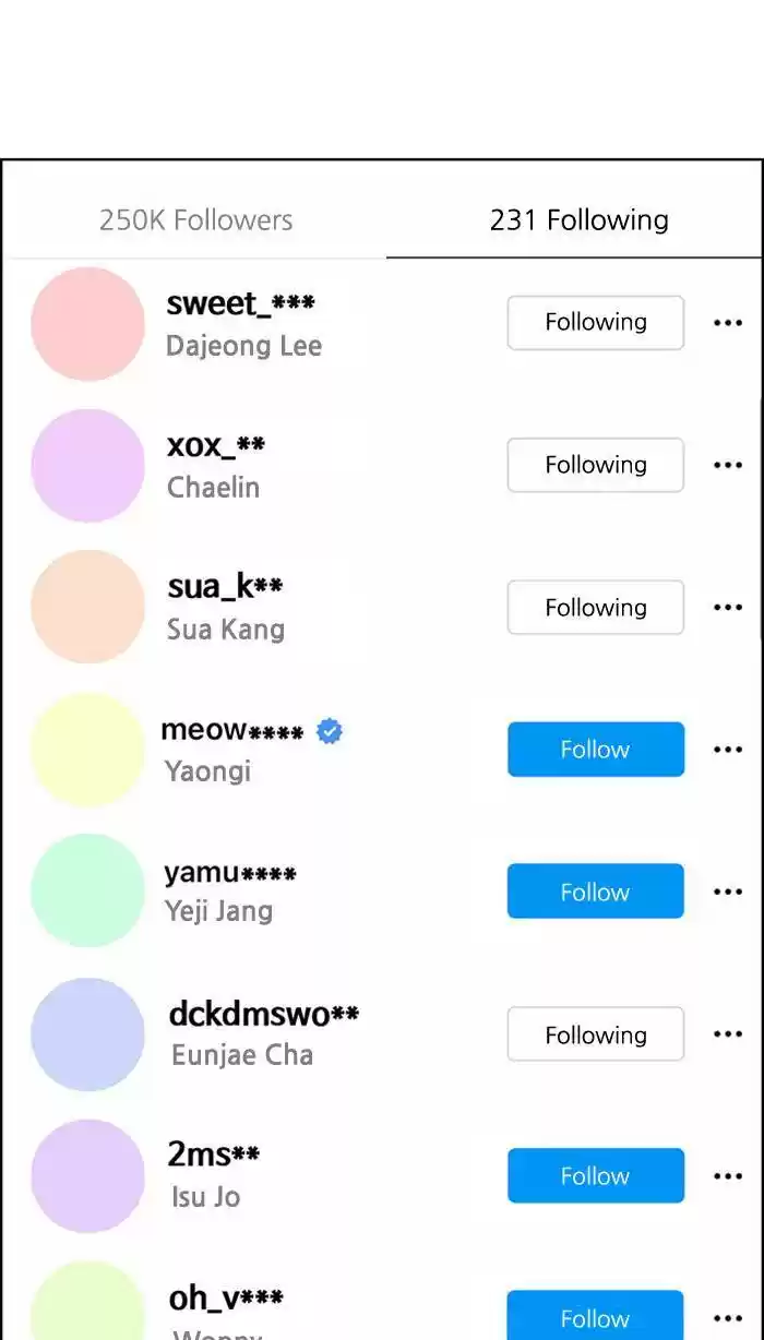 Descent Of A Goddess Chapter 161