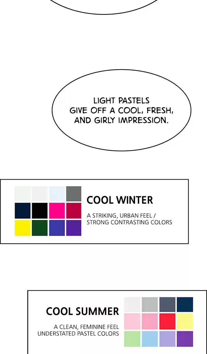 Descent Of A Goddess Chapter 166