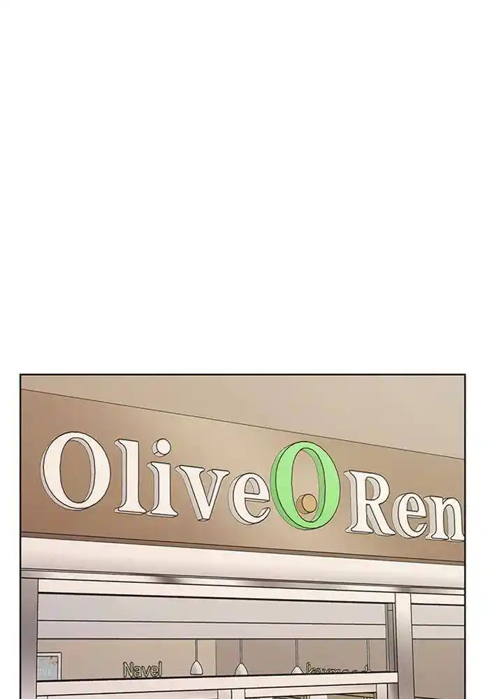 Descent Of A Goddess Chapter 195