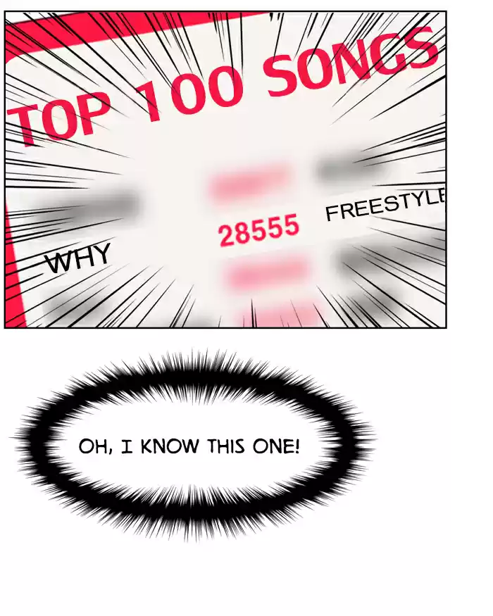 Descent Of A Goddess Chapter 21