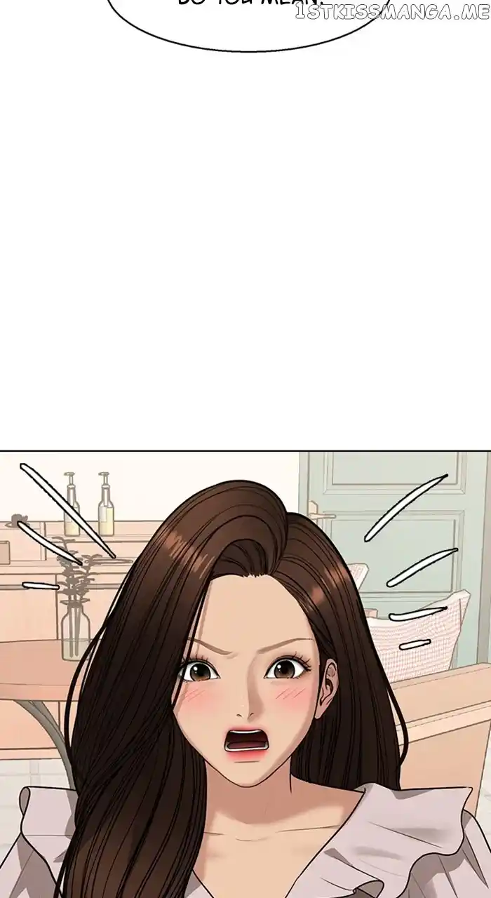 Descent Of A Goddess Chapter 250