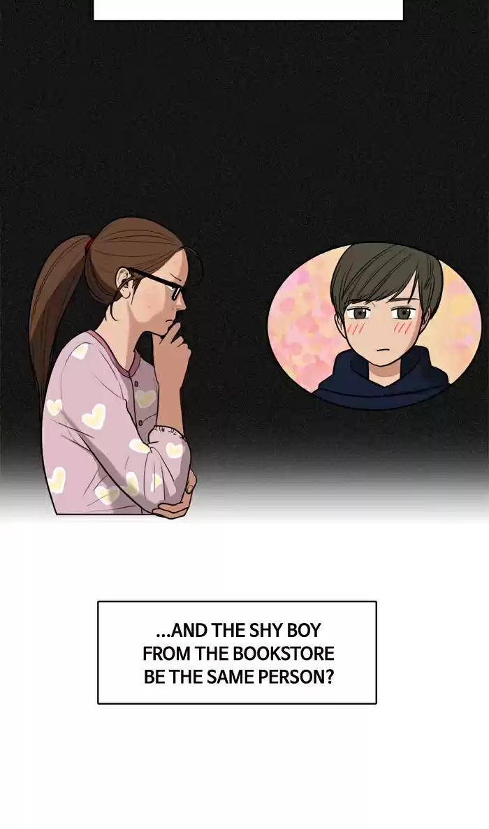 Descent Of A Goddess Chapter 7