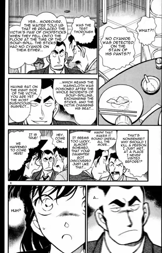 Detective Conan Ch.340