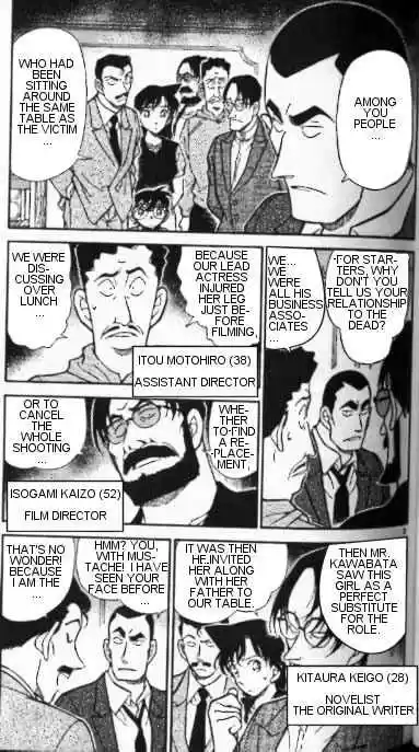 Detective Conan Ch.348