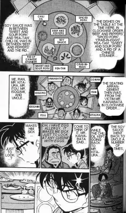 Detective Conan Ch.348