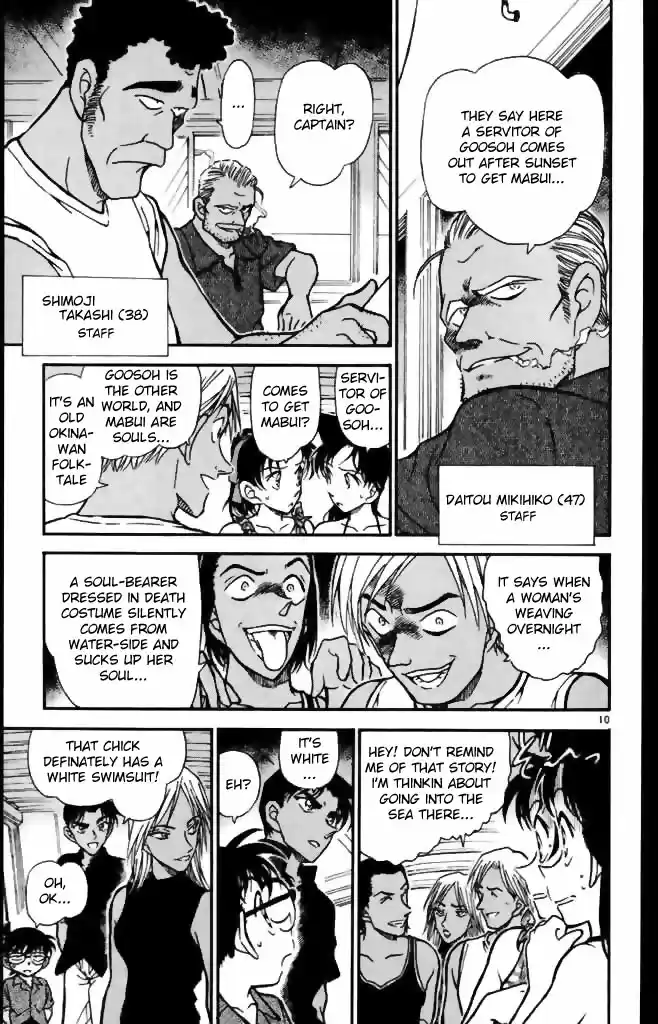 Detective Conan Ch.351