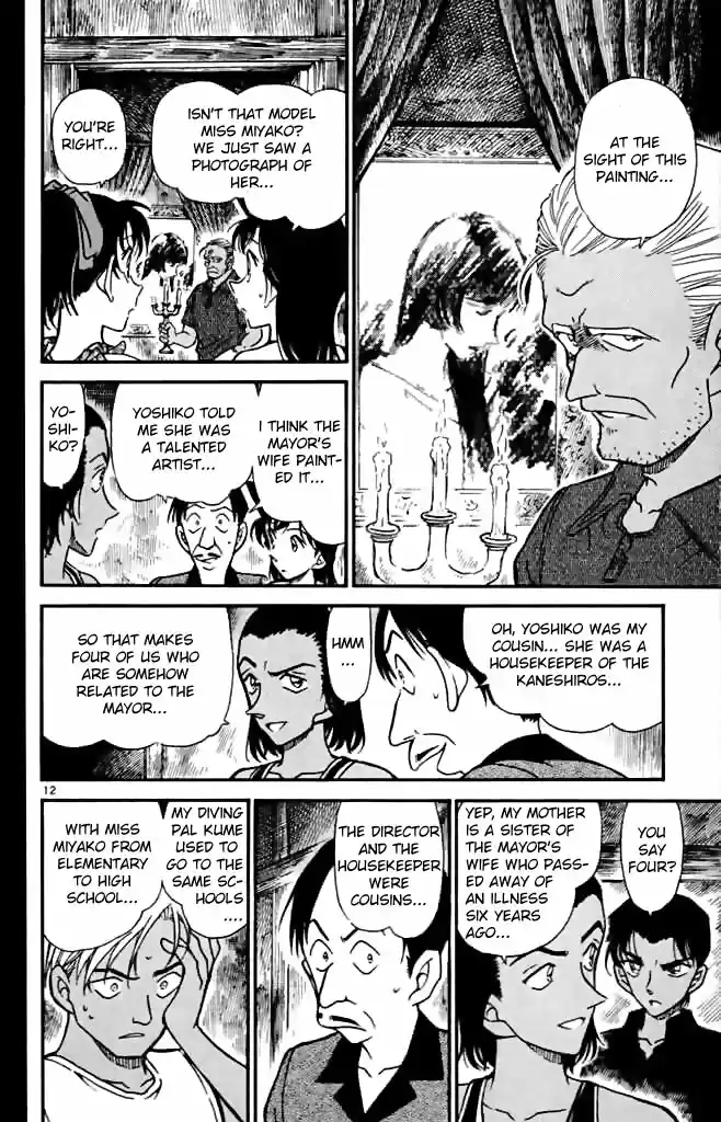 Detective Conan Ch.362