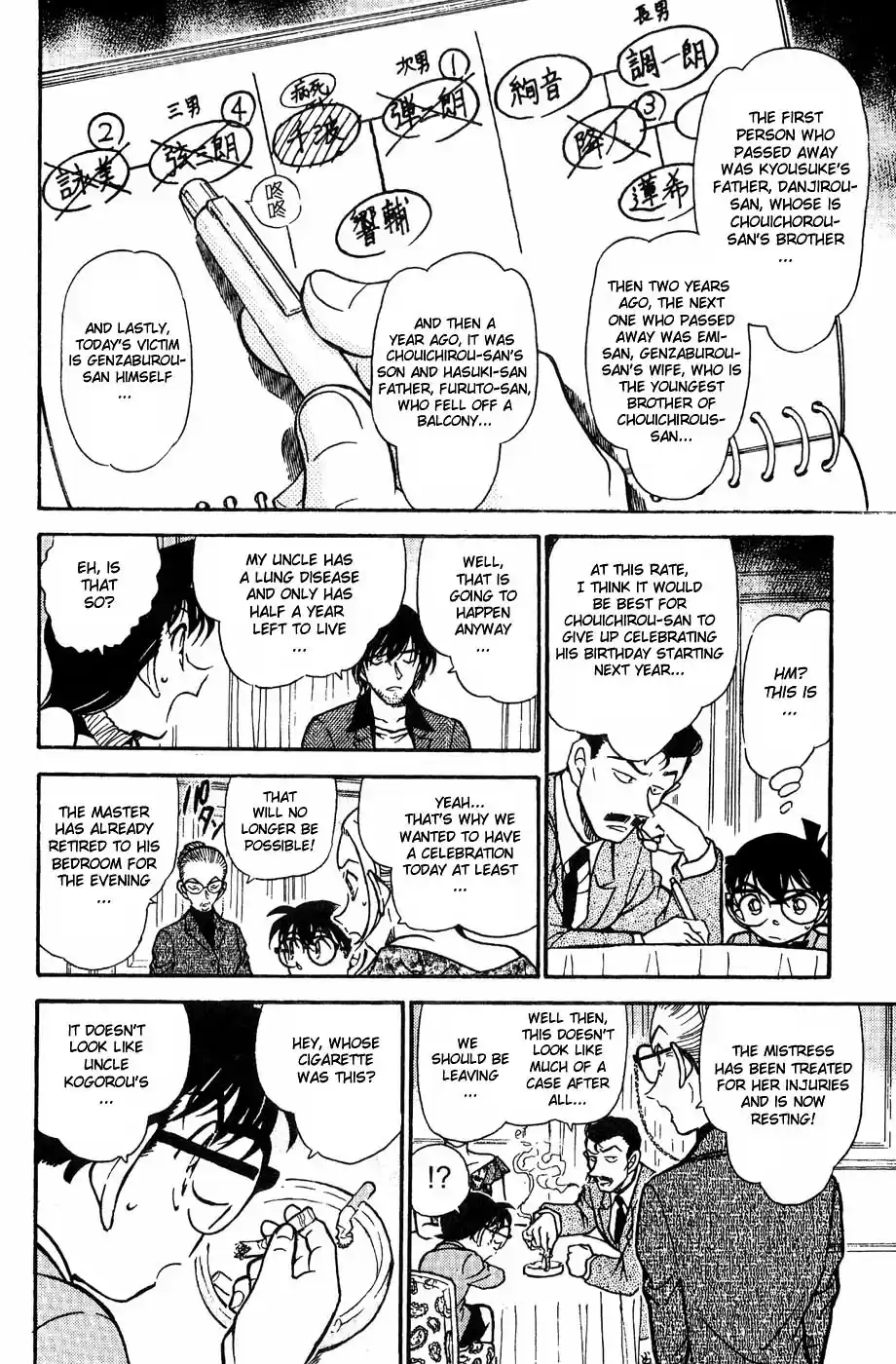 Detective Conan Ch.469