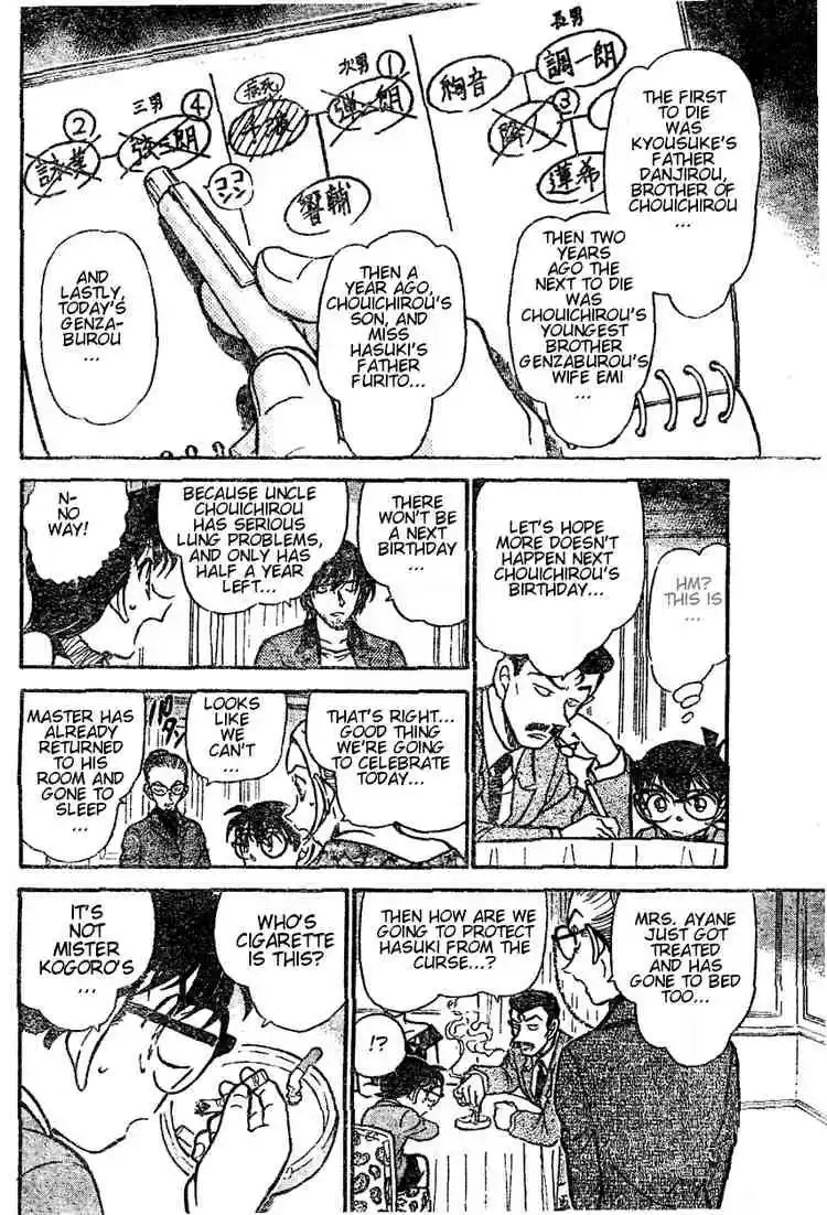 Detective Conan Ch.471