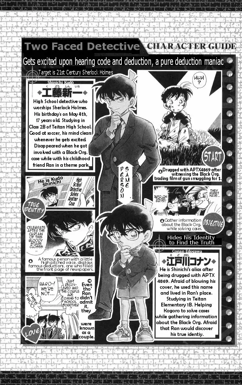Detective Conan Ch.491