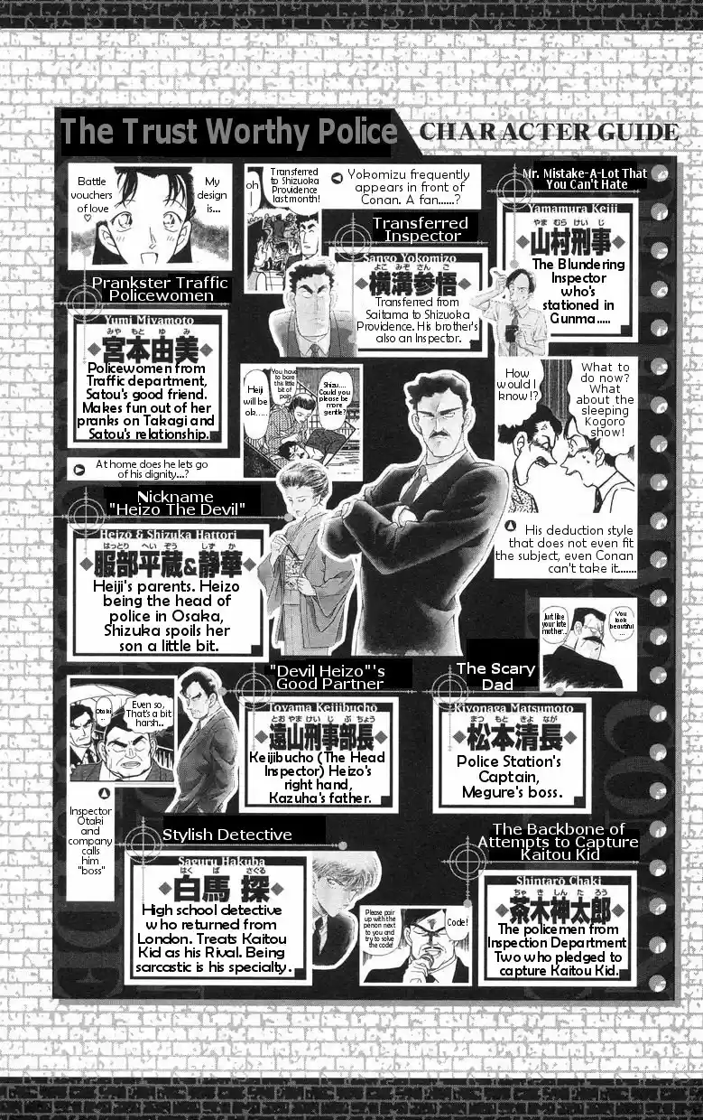 Detective Conan Ch.491